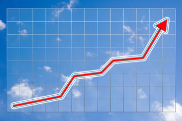 Rising figures