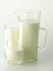 milk in glass utensiles
