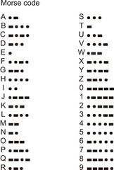 Morse code © Jan Carbol