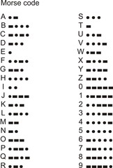 Morse code