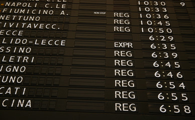 Train schedule board with departure times