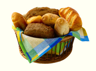 bread in the basket
