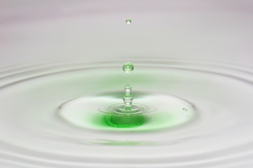 Goutte