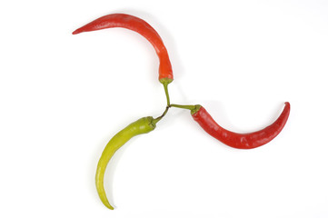 sharp pepper  [with clipping path]