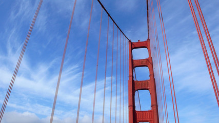 Golden Gate in the sky