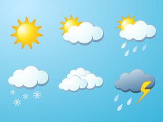 Weather icon set