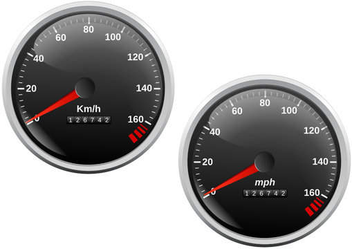 Compteur de vitesse