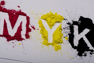 MYK