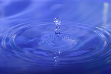 Makroaufnahme eines Wassertropfens