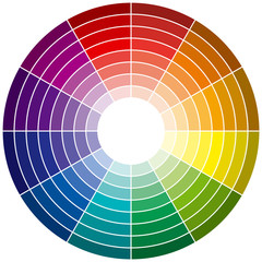 roue chromatique de 96 couleurs