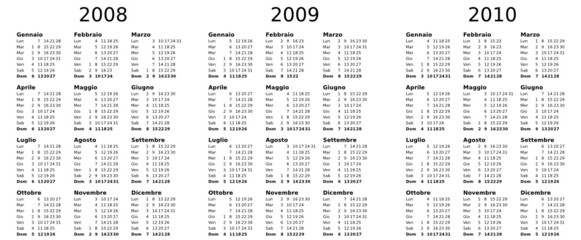 Multiyear Calendar (2008-2009-2010) vector ITALIAN - obrazy, fototapety, plakaty