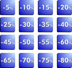 Sconto in percentuale