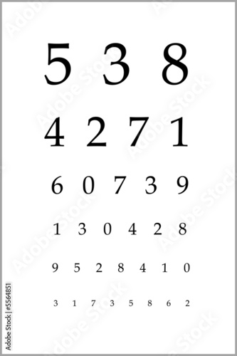 Sehtest Für Führerschein Wie Lange Gültig "Sehtest - Zahlen" Stockfotos und lizenzfreie Bilder auf Fotolia.com