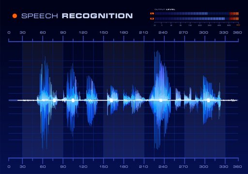 Speech Recognition, Blue Waveform