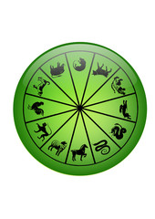 Obraz premium horoscope chinois