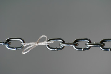 the weakest link