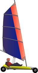 Char à voile