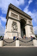 The Arc De Triomphe In Summer