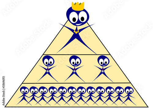 Pyramidensystem
