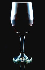 Glass of Red Wine