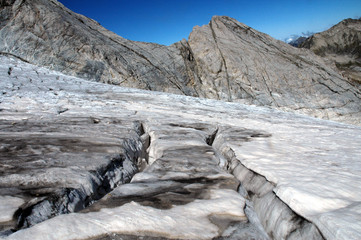 crevasses fondantes