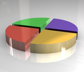 Fototapeta premium 3d pictograph of pie chart