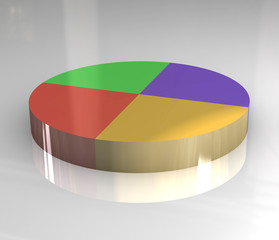 3d pictograph of pie chart