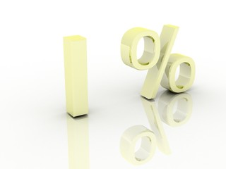 Percentage