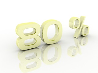 Percentage