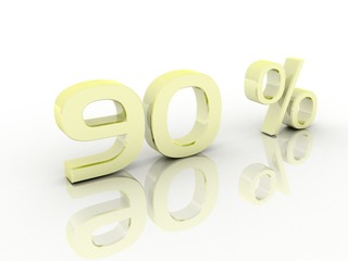Percentage