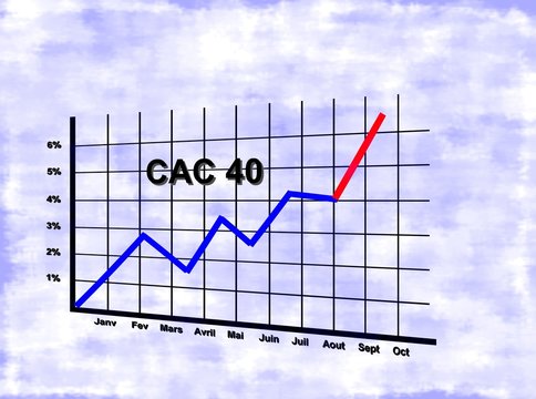 Hausse du CAC 40