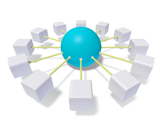 sphere connected with ring of blocks