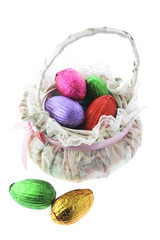 Easter Eggs in Basket