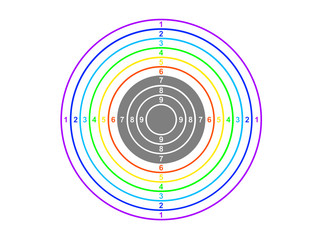 target