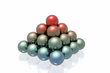 Red leadership of business team