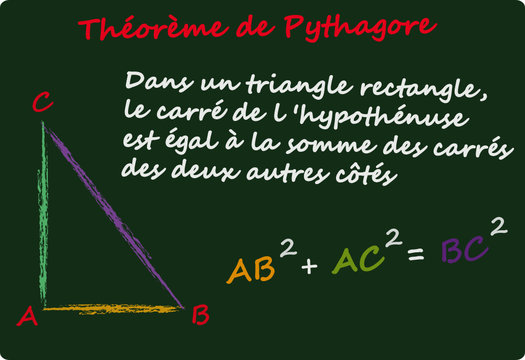 Theoreme de Pythagore sur Tableau Noir