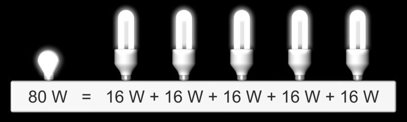 risparmio energia © driad