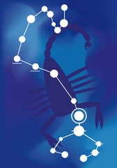 zodiac. 