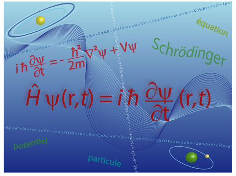 Equation de Schrodinger sur fond abstrait