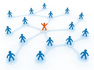 human network, with one leader in the middle