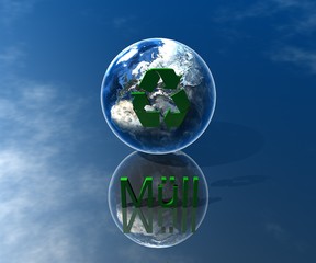 Logo Müll Umwelt