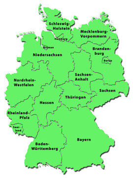 Druck