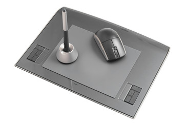 designer kit