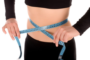 measuring waist