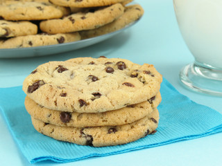 Cookies With Milk
