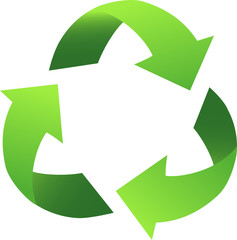 Green Recycle symbol