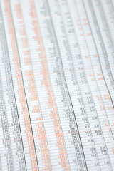 Stock market numbers