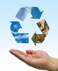 recycle hand