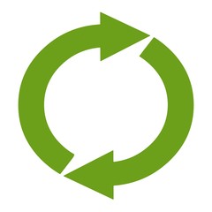 Blank recycling symbol sign environment