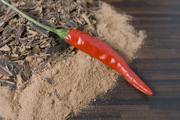 schokolade